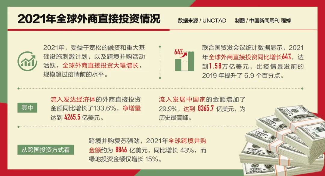 超100位外企高管密集访华 会投资多少个“小目标”？