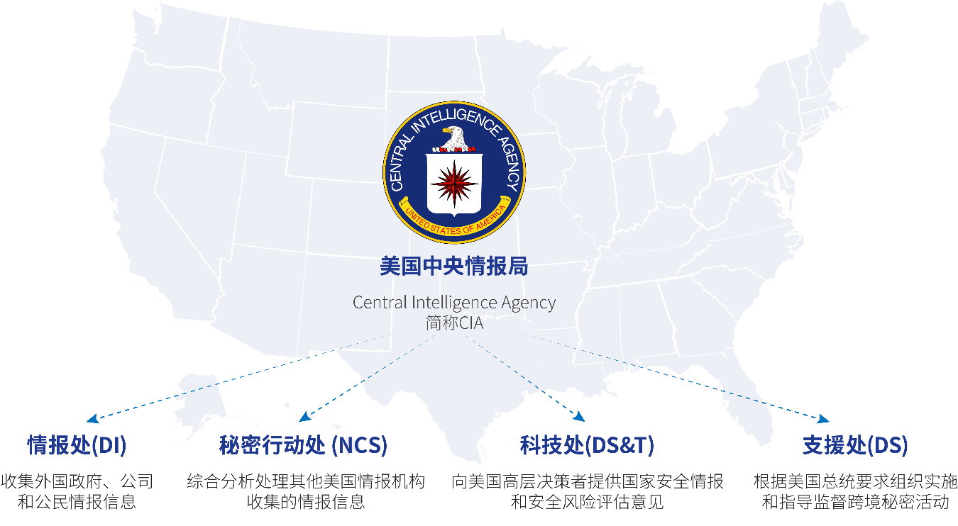 图源： 中国国家计算机病毒应急处理中心