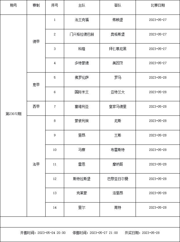 5月26日-6月1日足彩赛程:2期停售 英超德甲迎收官