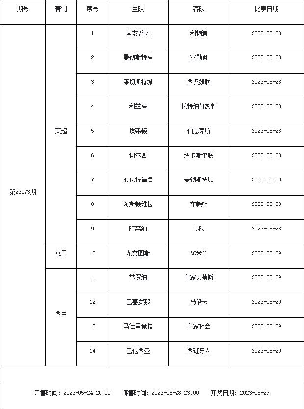 5月26日-6月1日足彩赛程:2期停售 英超德甲迎收官