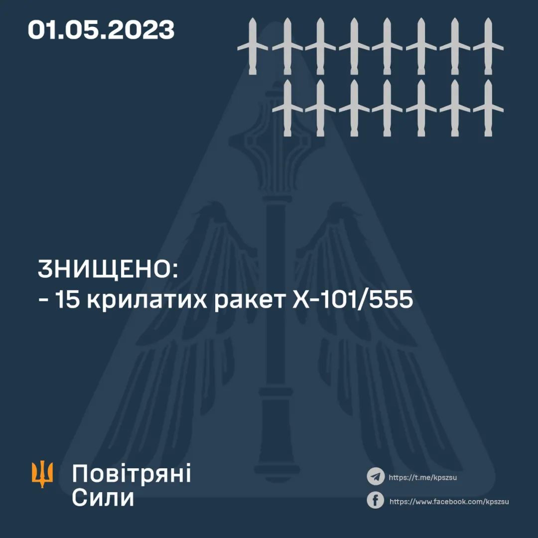 俄军一天内发射上百枚导弹，乌军只发现18枚？什么原因导致的？