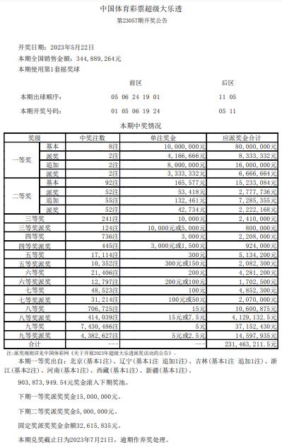 开奖详情