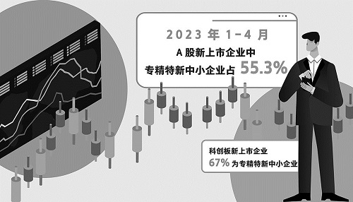 前4月A股新上市企业“专精特新”占比过半