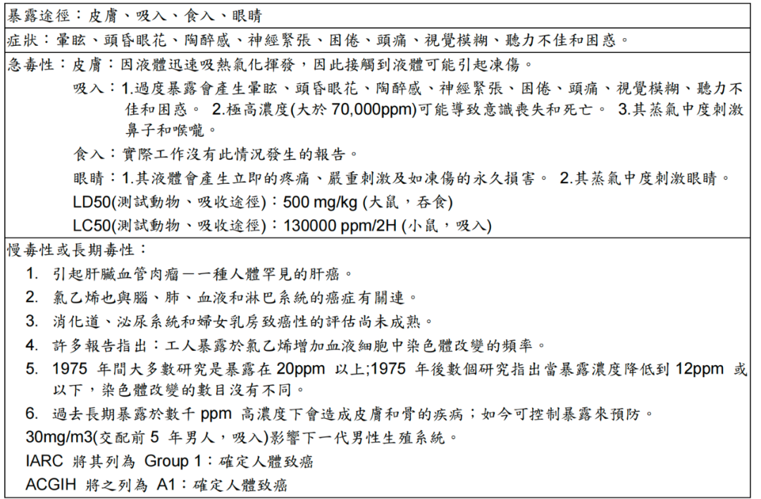 100英里外出现死亡！俄亥俄州氯乙烯事故，是美国版切尔诺贝利？