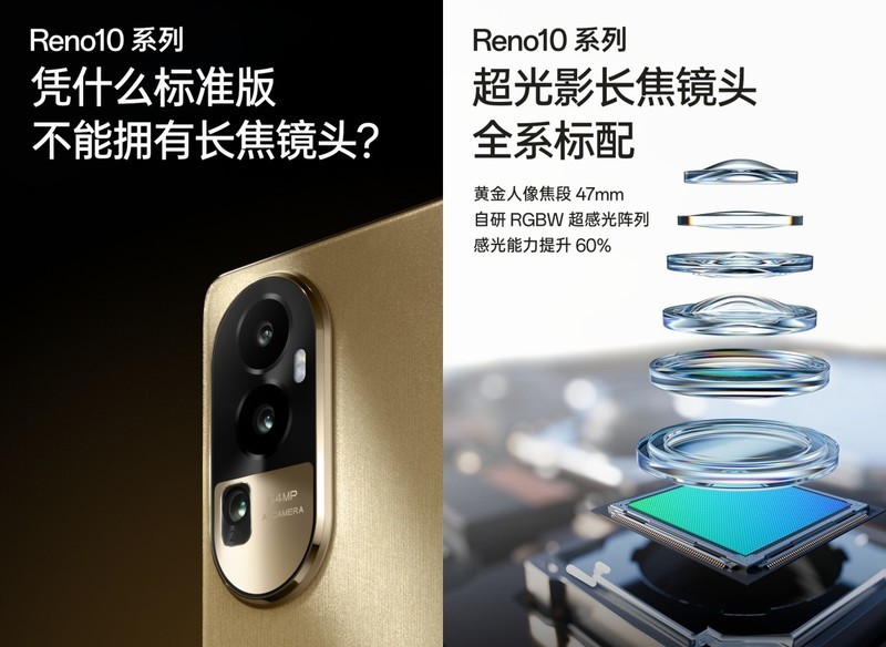 双芯人像，所爱跃然眼前，OPPO Reno10 系列全系标配超光影长焦