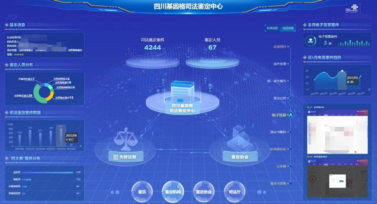四川省司法鉴定统一服务平台演示图