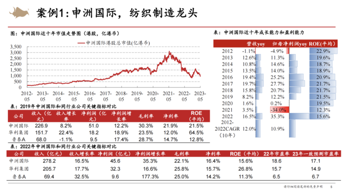 西部证券首席分析师陈腾曦：数字化提升B端企业市场价值
