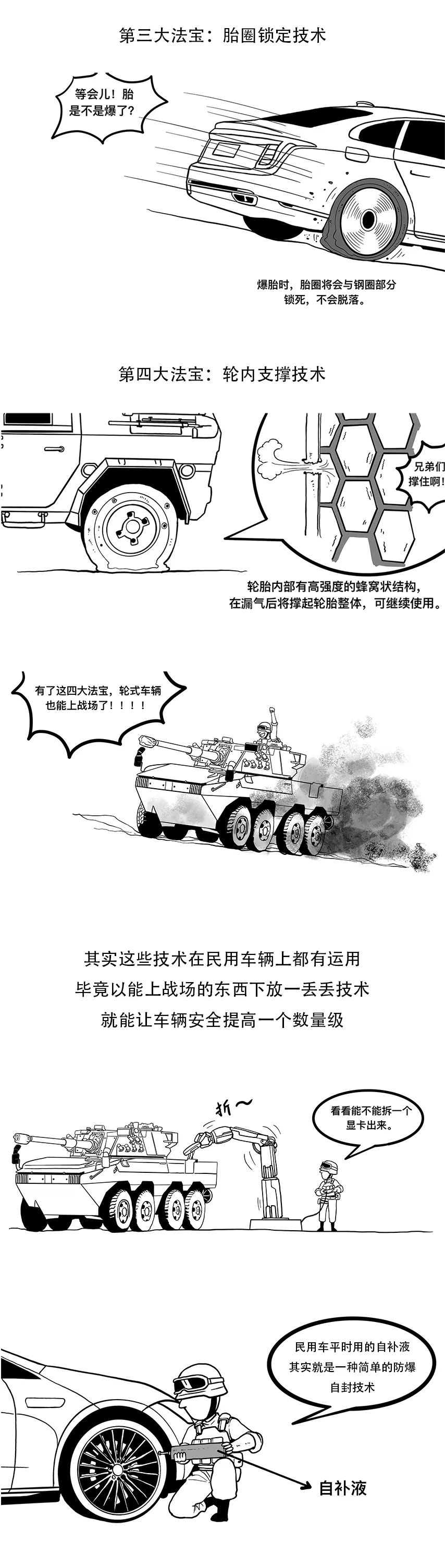 中国军用轮胎多难造？被AK47打穿还得能继续跑？| 军武漫画