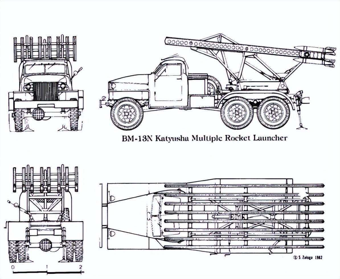 卫国战争的功臣！苏联红军喀秋莎火箭炮，是如何大量杀伤德军的？