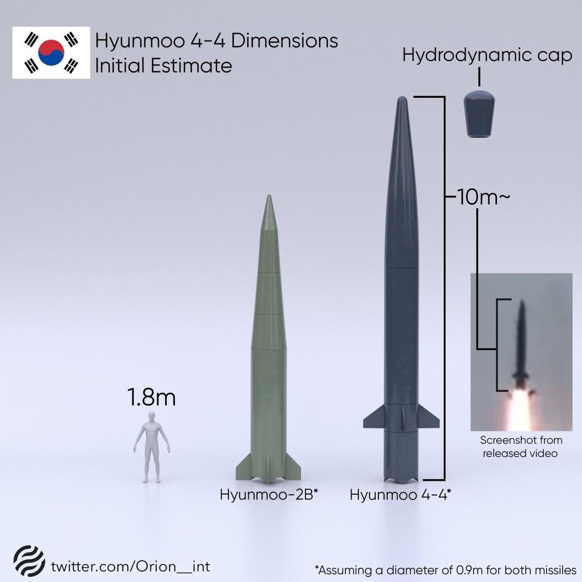 针锋相对？朝韩两国相继试射新型弹道导弹，半岛局势再起波澜