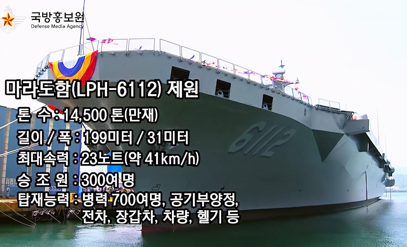 大韩民国的野心，第二艘两栖攻击舰入役，目标直指日本