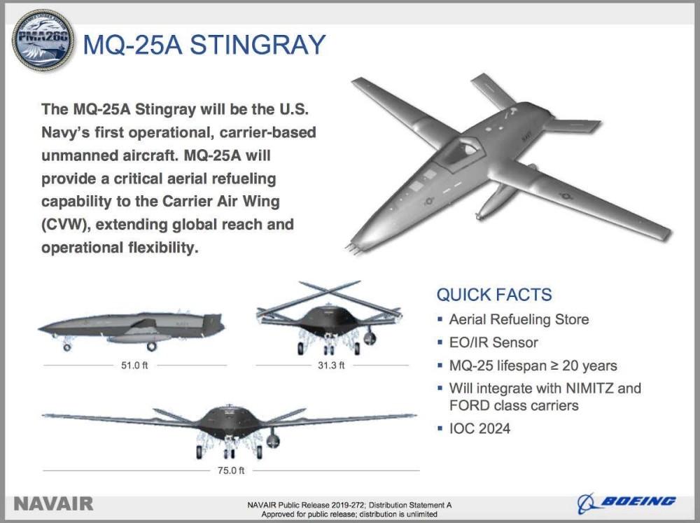 再次领先，美军成功实验无人加油机为有人战机空中加油
