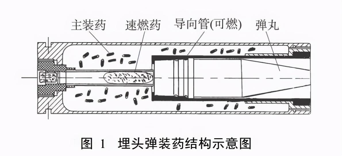 精确制导，法国开发新一代140mm坦克炮，配备特殊穿甲弹