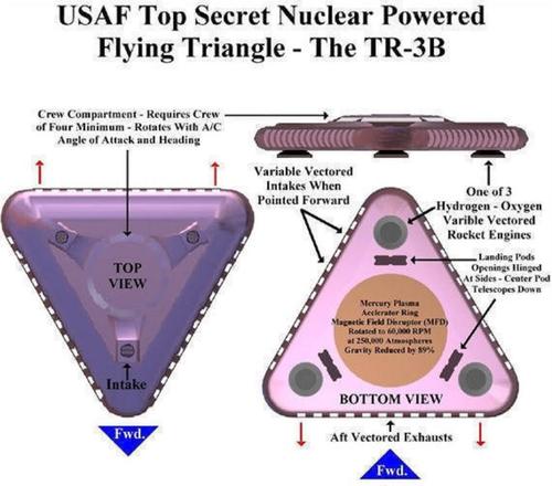 美国六代战机试飞？美国51区上空突现神秘飞行器，黑科技满满