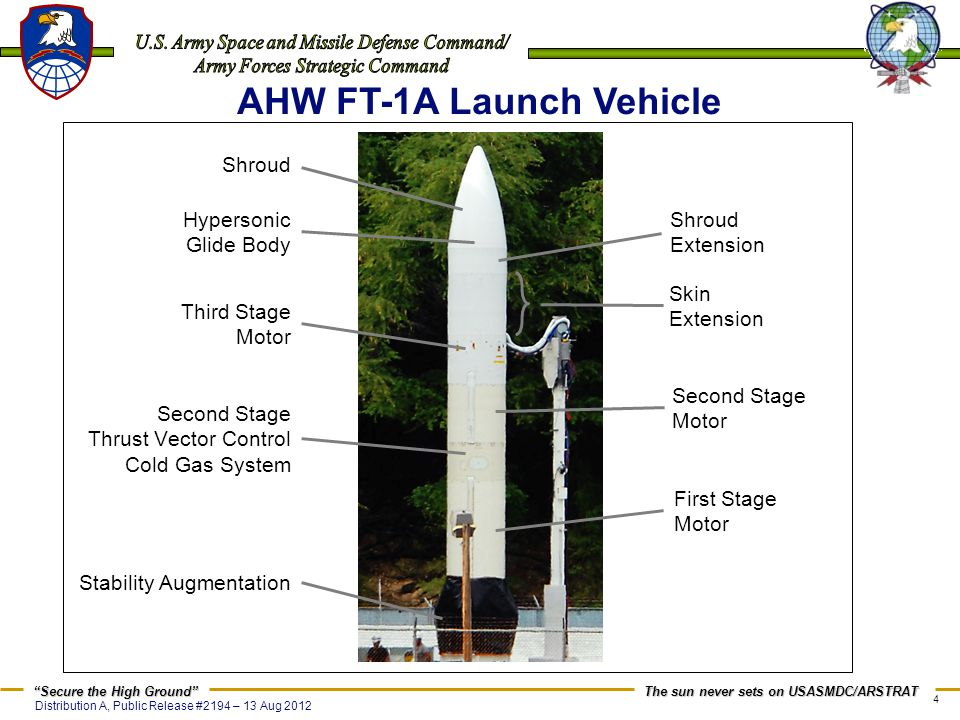 美军公布高超音速武器实验画面，命中瞬间令人震撼，提升盟友信心