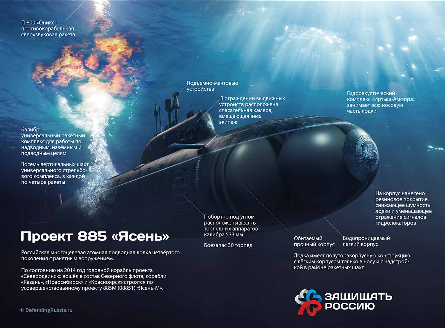 越改进越小，俄罗斯公布攻击核潜艇改进计划，缩小体积是重点