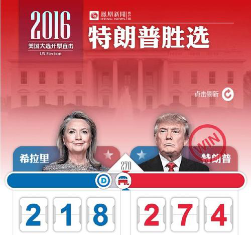 美国总统大选突现黑马！华裔候选人排名急剧飙升，力压一众老政客
