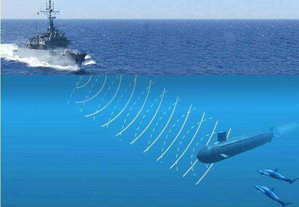 印度最新国产潜艇被海军无情拒收！原因竟是噪音过大