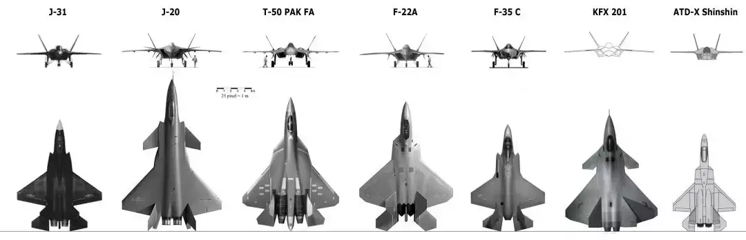 降一档次，俄罗斯苏-57和美国F-35，谁更强？差距还挺大