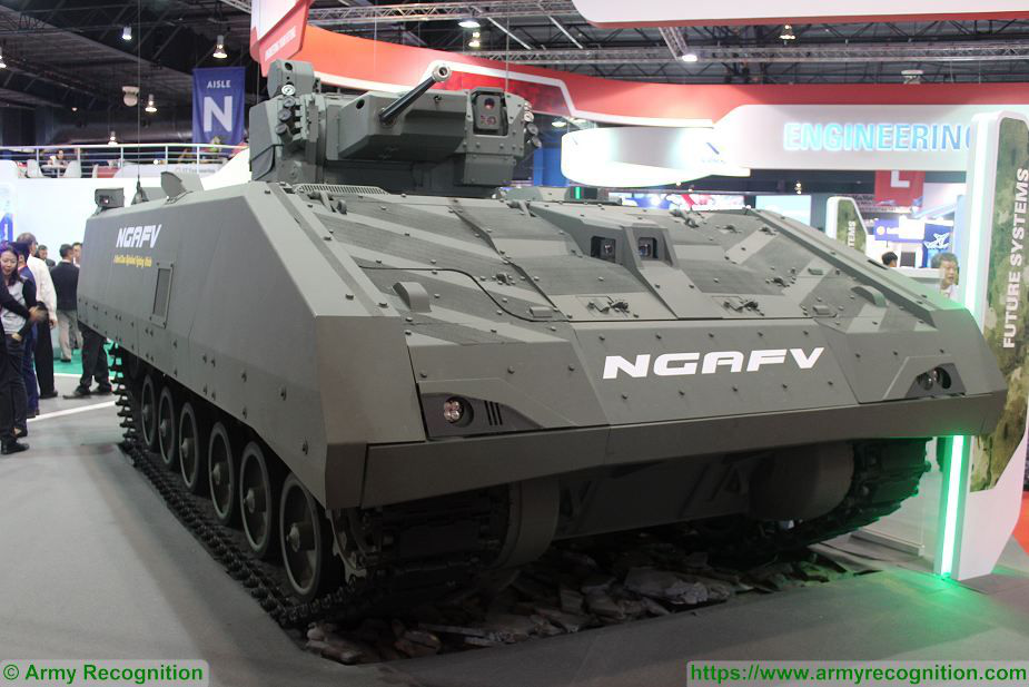 小国大国防，新加坡自产装甲车装上以色列炮塔，火力上一台阶