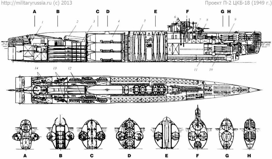 能搭载坦克登陆的超级潜艇？苏联这脑洞计划竟来自二战德国黑科技