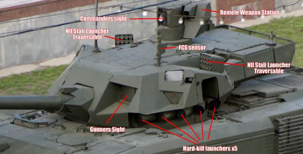 美媒称俄军下一代主战坦克不敌美军M1A2？真相究竟如何？