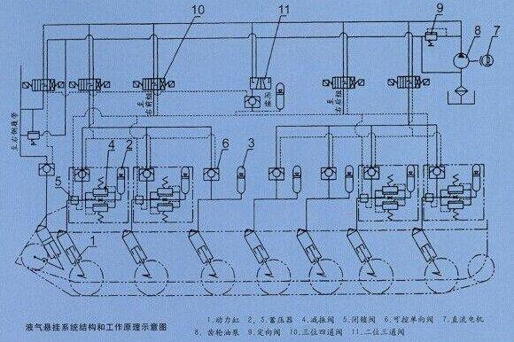 从未亲手守护过共和国天空的履带底盘红旗导弹，为何意义如此重大