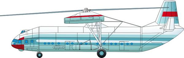 苏联的空中巨无霸，直升机载重竟堪比两架C130运输架