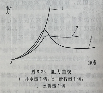 盛传05两栖突击车速度能达到40KM/H？别再被骗了，官方出来澄清了