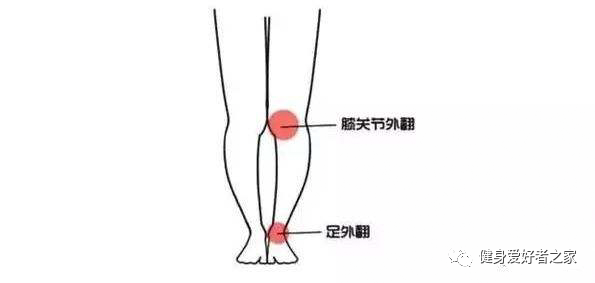 XO型腿太难看？速戳，几个动作练出笔直双腿！