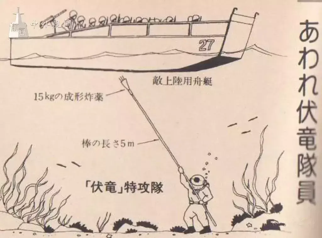 比神风特攻还变态，日军躲在海底用竹竿绑上水雷捅美国军舰！