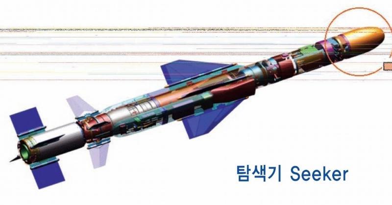这型韩版“鱼叉”反舰导弹竟使韩国拥有射程1500米巡航导弹技术