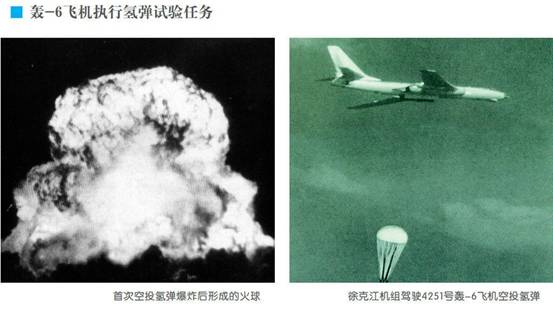 中国引进俄罗斯图-22M3战略轰炸机？不如自己的轰-20靠谱