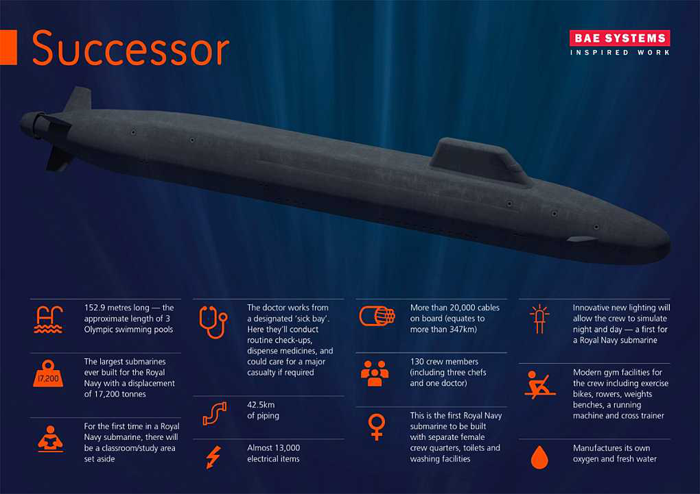 惊险！潜艇太安静了？英法核潜艇海底香撞，角度不对后果不堪设想