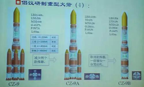中国新一代大推力火箭箭在弦上，500吨级发动机2018年可完成装配