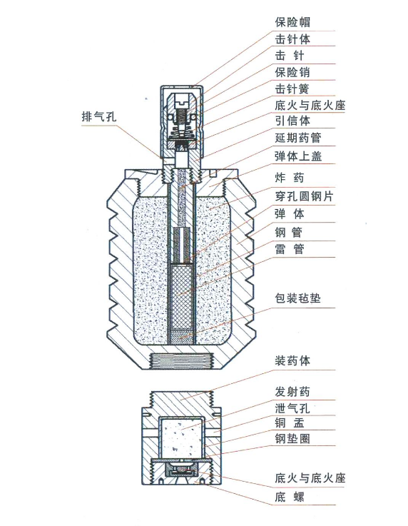 别被电影骗了：这些经典枪战镜头其实都是假的