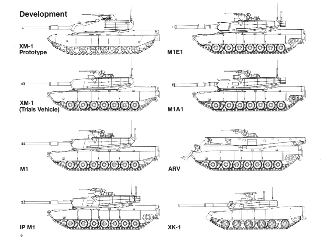美国M1坦克凭何号称世界最强？看它的装甲水平，当真不是吹牛
