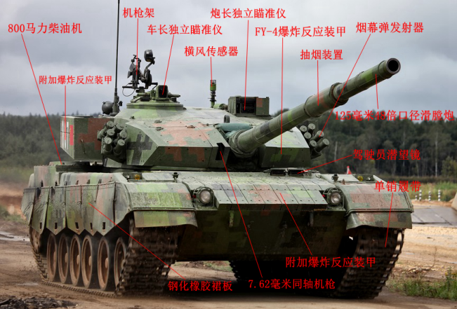 中国96A坦克为何让俄罗斯压力山大？看它内部就知道有多先进了