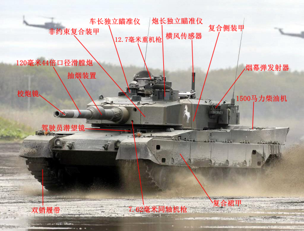日本这款坦克号称亚洲豹2，曾经令中国仰视，如今被我们俯视