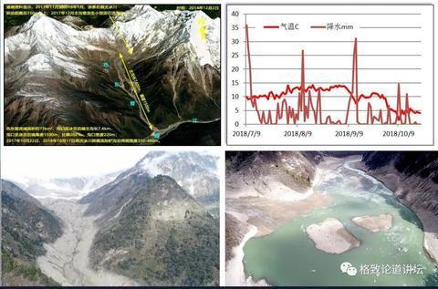 △2018 年在西藏的林芝加拉村东普沟发生冰崩。