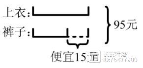 苏教版2023年四年级数学下册期末测试卷（附答案）