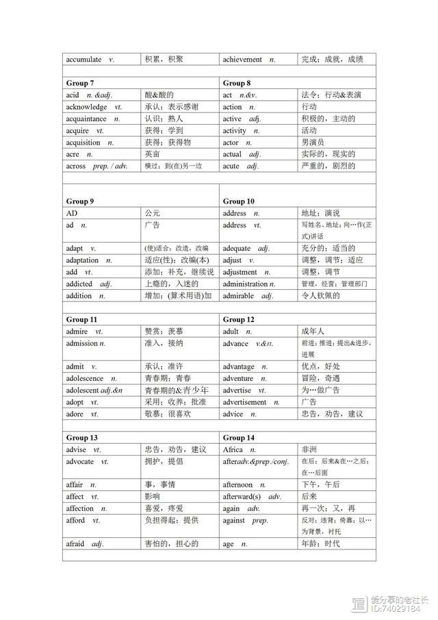 高中英语——3500单词篇——词汇汇总 默写训练 26配套习题含答案