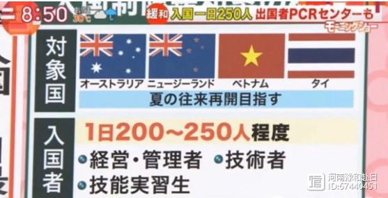 一天最多250人！日本最新入境方案