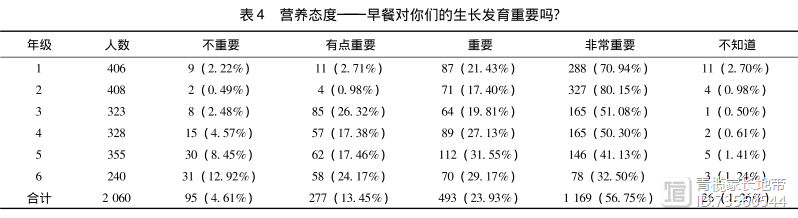 17岁儿子，癌症晚期！父母崩溃说出一个细节，很多家长都没当回事