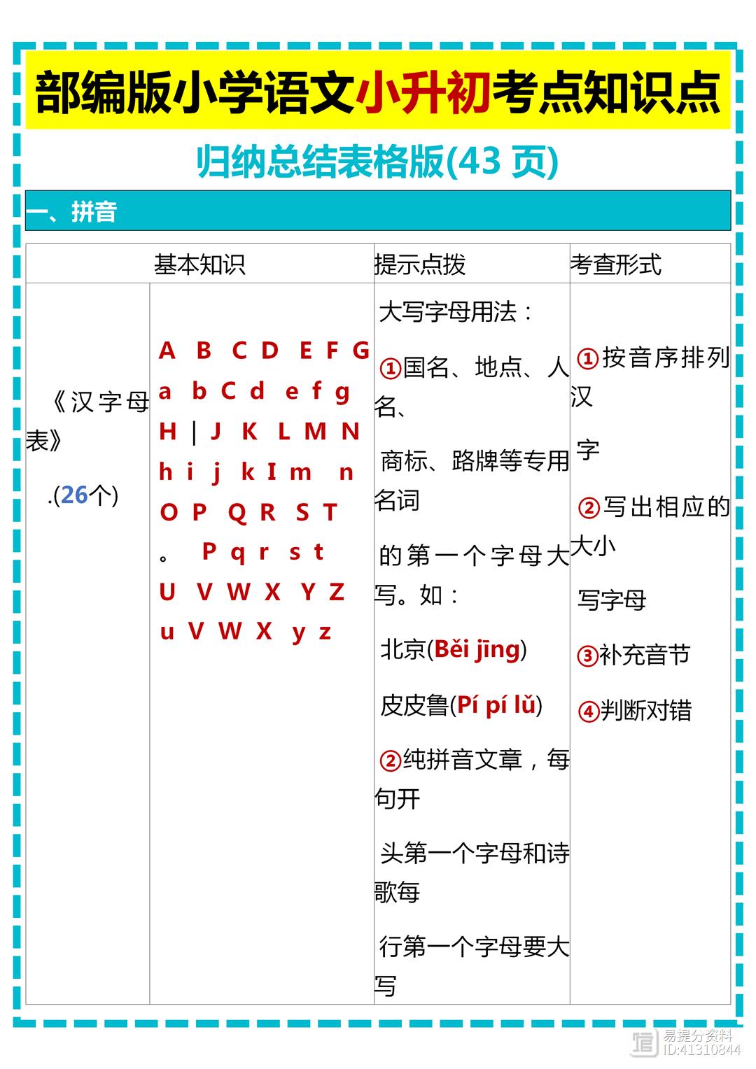 部编版小学语文小升初考点知识点归纳总结表格版