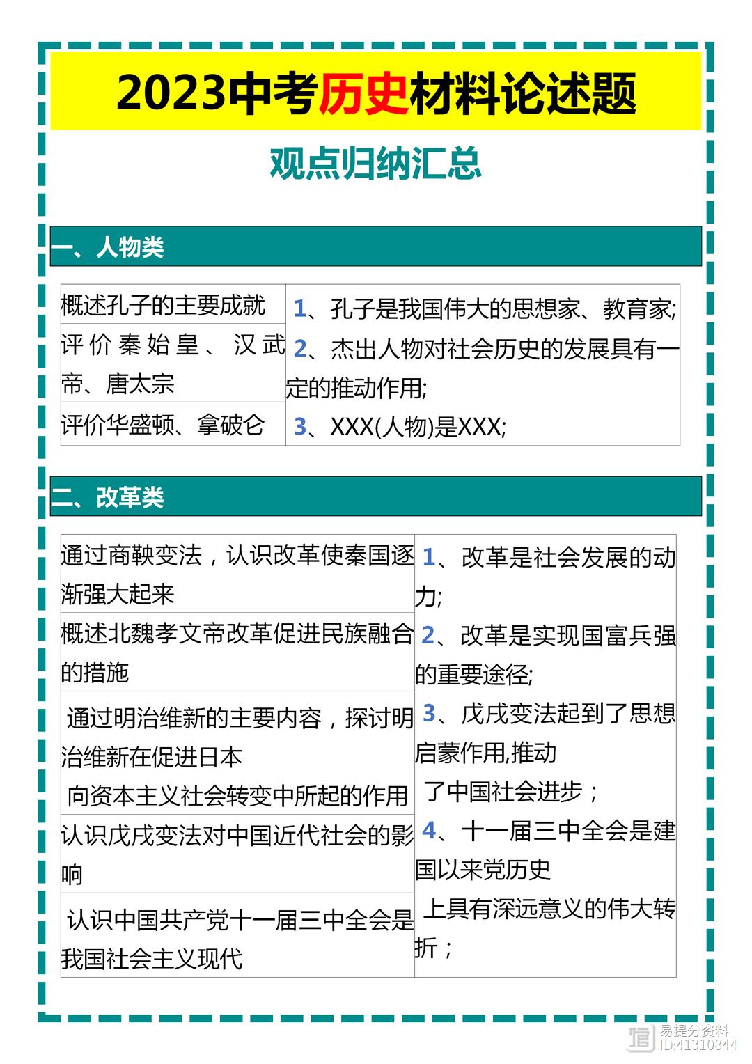 2023中考历史材料论述题观点归纳汇总