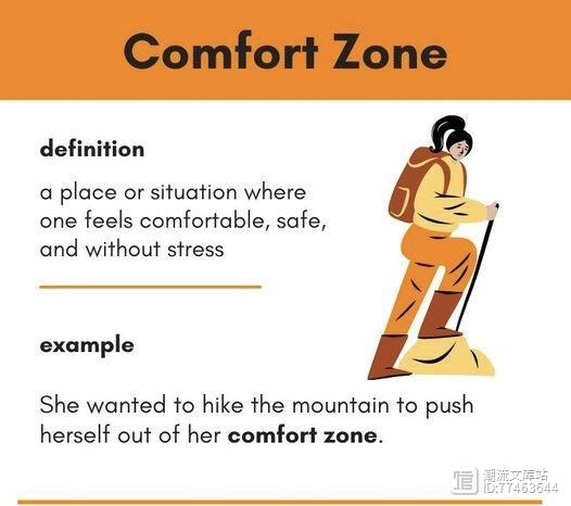 英语俗语: Comfort Zone（舒适区）