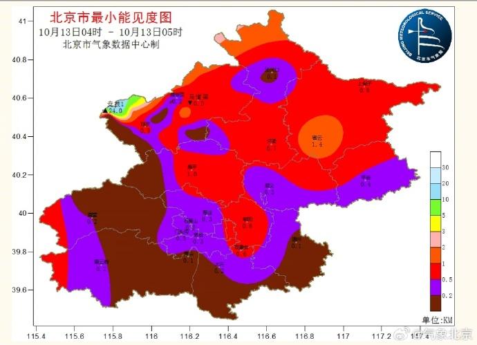 北京大雾黄色预警,南部能见度不足500米,白天有雨