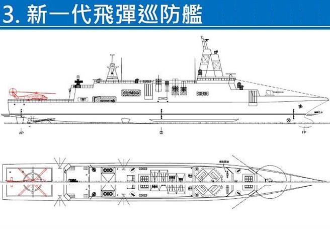 2016年公布的“新一代导弹护卫舰”官方示意图