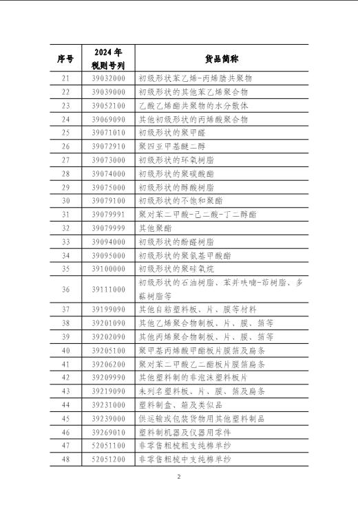 国台办就大陆中止ECFA第二批产品关税减让表态